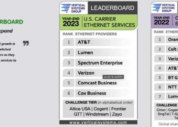 Vertical Systems: 2023 U.S. Carrier Ethernet LEADERBOARD